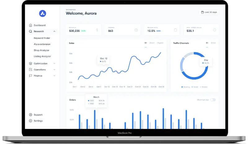 Alura Review: The Ultimate All-in-One Platform for Etsy Sellers 3 6290b61f9fcbca179ef0a019 Alura dashboard mac 1