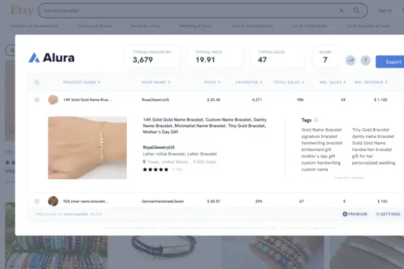 Alura Review: The Ultimate All-in-One Platform for Etsy Sellers 4 62fcf2ae308e3b3c1718eca8 Alura extension open 1