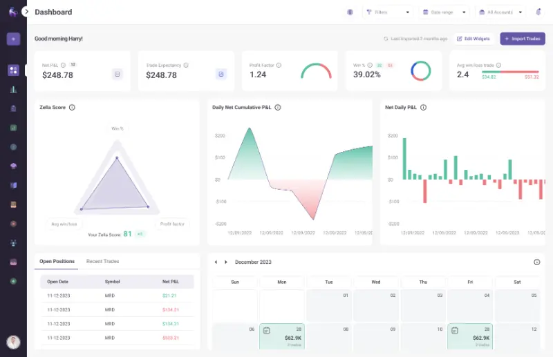 TradeZella: The Ultimate Tool for Profitable Trading 2 64ba78ecd96d9a46068771c9 tradezella features