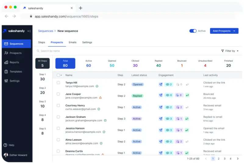 Saleshandy: The Ultimate Cold Email Platform for B2B Growth 4 f5ec3fd6 64b2 473f 8667 20b963c7449b