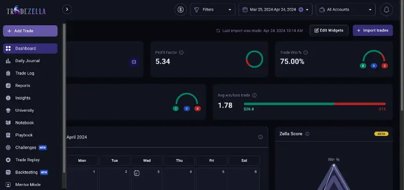 TradeZella: The Ultimate Tool for Profitable Trading 4 Screenshot 2024 04 24 at 11.26.07