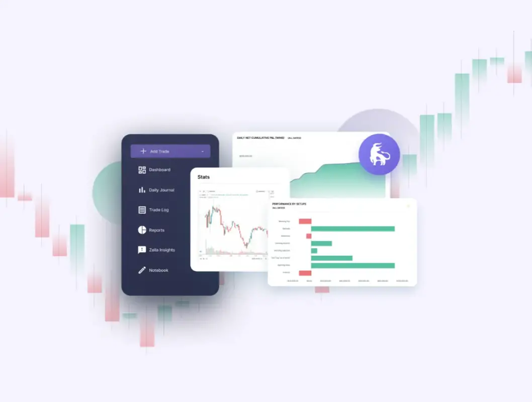 TradeZella: The Ultimate Tool for Profitable Trading 3 tradezella intro medium d1eb8f8f
